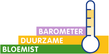 duurzaam